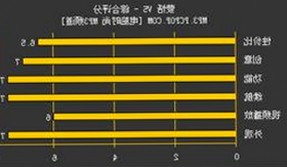 最新🔥🔞🍌进去里❌❌❌17c视频免费版：宝鸡市相关内容解析