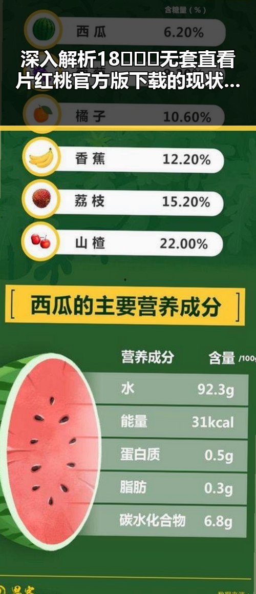 深入解析18❌❌❌无套直看片红桃官方版下载的现状与发展趋势