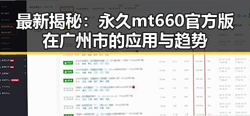 最新揭秘：永久mt660官方版在广州市的应用与趋势
