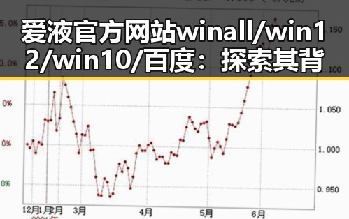 爱液官方网站winall/win12/win10/百度:探索其背后的人物与发展动态